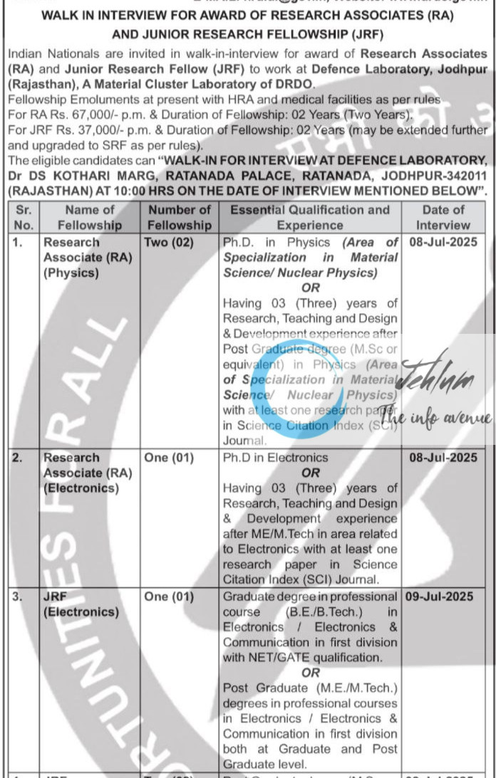 DEFENCE RESEARCH AND DEVELOPMENT ORGANIZATION DRDO RECRUITMENT ADVT NOTIFICATION 2025 DEFENCE RESEARCH AND DEVELOPMENT ORGANIZATION DRDO RECRUITMENT ADVT NOTIFICATION 2025