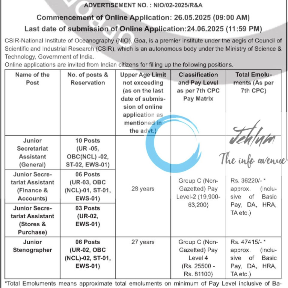 CSIR NATIONAL INSTITUTE OF OCEANOGRAPHY GOA RECRUITMENT ADVT NOTIFICATION NO NIO/02-2025/R&A