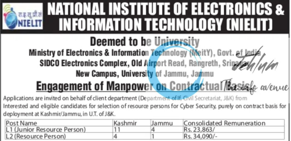 NIELIT DEPARTMENT OF CIVIL SECRETARIAT RECRUITMENT ADVT NOTIFICATION 2025