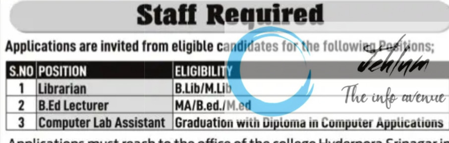 S M IQBAL COLLEGE OF EDUCATION SMI RECRUITMENT ADVT NOTIFICATION 2025