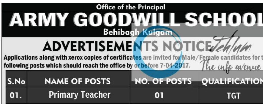 ARMY GOODWILL SCHOOL KULGAM ADVERTISEMENT NOTICE 2025