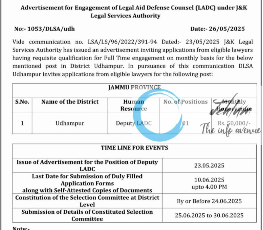 DISTRICT LEGAL SERVICES AUTHORITY UDHAMPUR LADC RECRUITMENT ADVT NOTIFICATION NO LSA/LS/96/2022/391-94