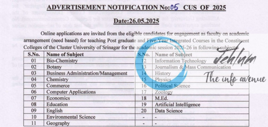 CLUSTER UNIVERSITY OF SRINAGAR FACULTY RECRUITMENT ADVT NOTIFICATION NO 05 CUS OF 2025