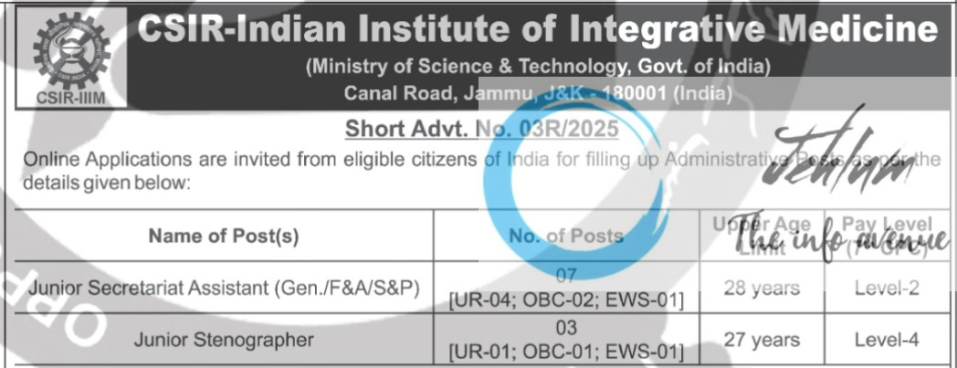 CSIR-IIIM Jammu Recruitment Advt No 03R/2025