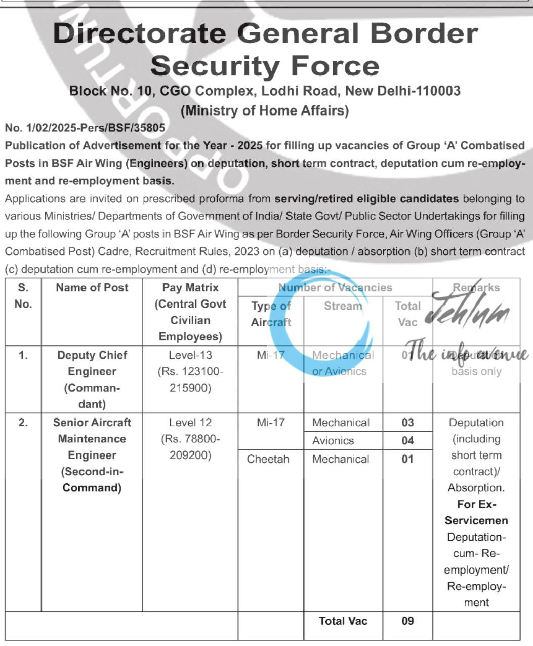 DIRECTORATE GENERAL BORDER SECURITY FORCE RECRUITMENT ADVT NOTIFICATION NO 1/02/2025-Pers/BSF/35805