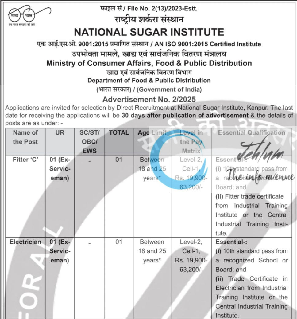 NATIONAL SUGAR INSTITUTE NSI KANPUR RECRUITMENT ADVT NOTIFICATION NO 2/2025