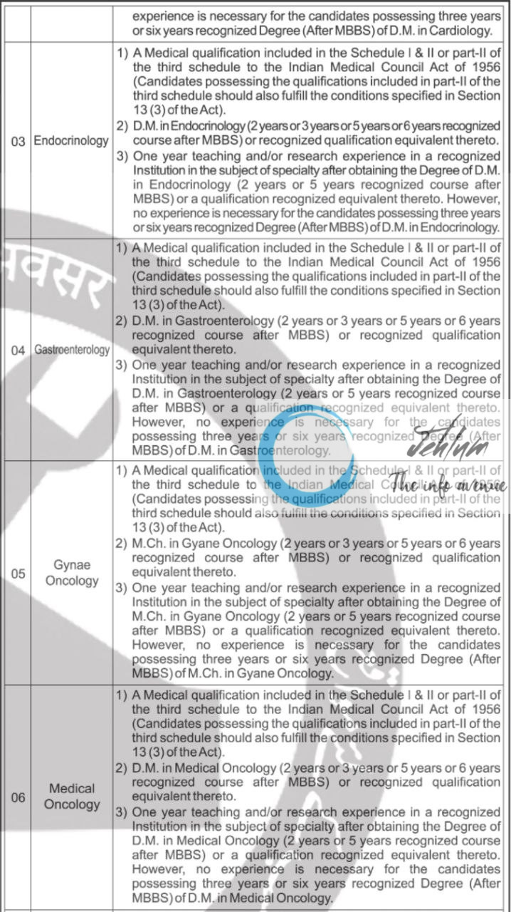 INDIRA GANDHI INSTITUTE OF MEDICAL SCIENCES PATNA RECRUITMENT ADVT NOTIFICATION NO 33/34/35/36/37/38/39/40/41/42/43/44/45/Faculty-SS/IGIMS/Estt/2025