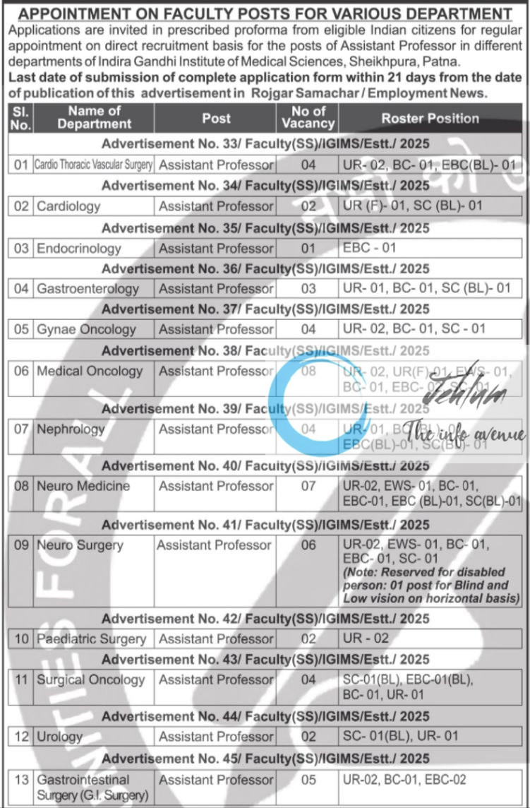 INDIRA GANDHI INSTITUTE OF MEDICAL SCIENCES PATNA RECRUITMENT ADVT NOTIFICATION NO 33/34/35/36/37/38/39/40/41/42/43/44/45/Faculty-SS/IGIMS/Estt/2025