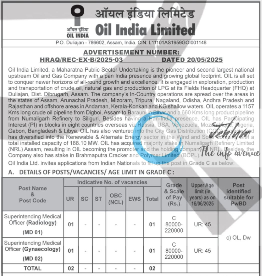 OIL INDIA LIMITED RECRUITMENT ADVT NOTIFICATION NO HRAQ/REC-EX-B/2025-03