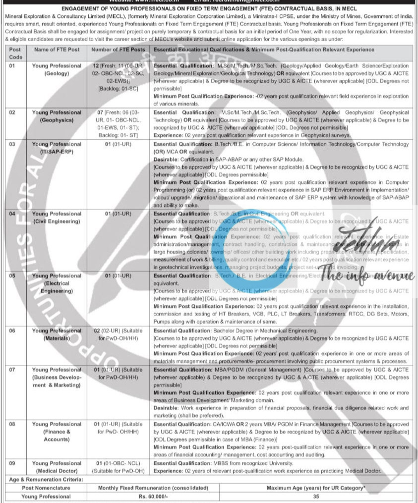 MINERAL EXPLORATION AND CONSULTANCY LIMITED RECRUITMENT ADVT NOTIFICATION NO 02/Rectt/2025