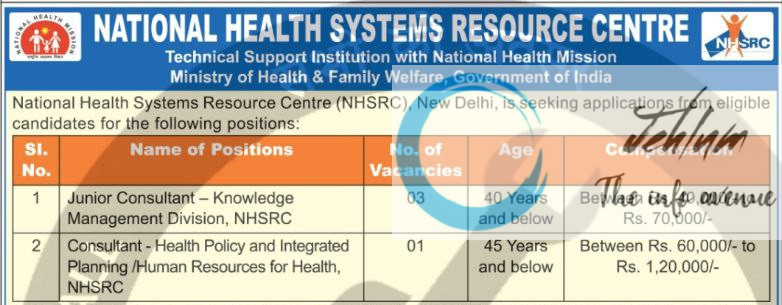NATIONAL HEALTH SYSTEMS RESOURCE CENTRE NHSRC RECRUITMENT ADVT NOTIFICATION 2025