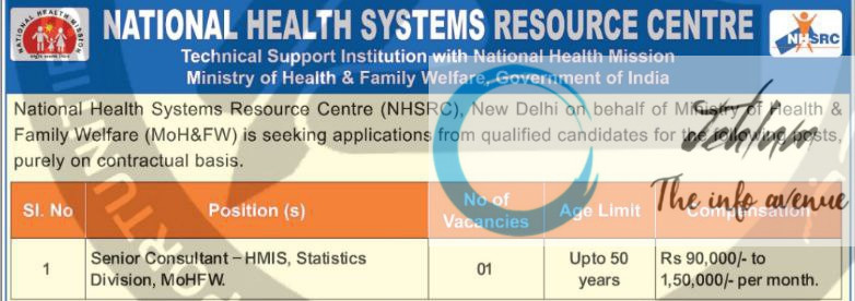 NATIONAL HEALTH SYSTEMS RESOURCE CENTRE NHSRC RECRUITMENT ADVT NOTIFICATION 2025