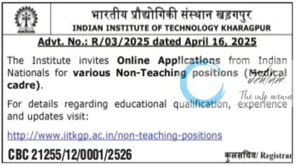 INDIAN INSTITUTE OF TECHNOLOGY IIT KHARAGPUR RECRUITMENT ADVT NO R/03/2025