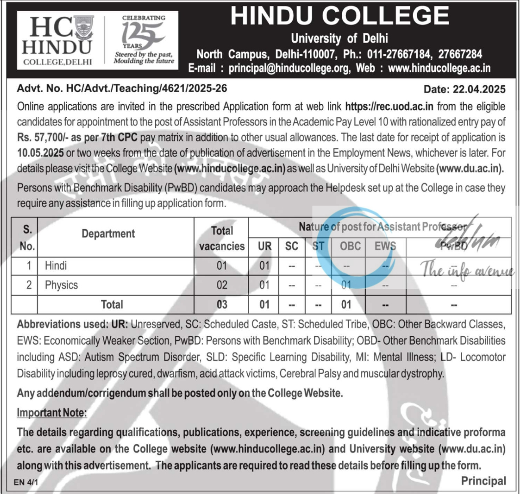 HINDU COLLEGE University of Delhi Recruitment Advt No HC/Advt/Teaching/4621/2025-26