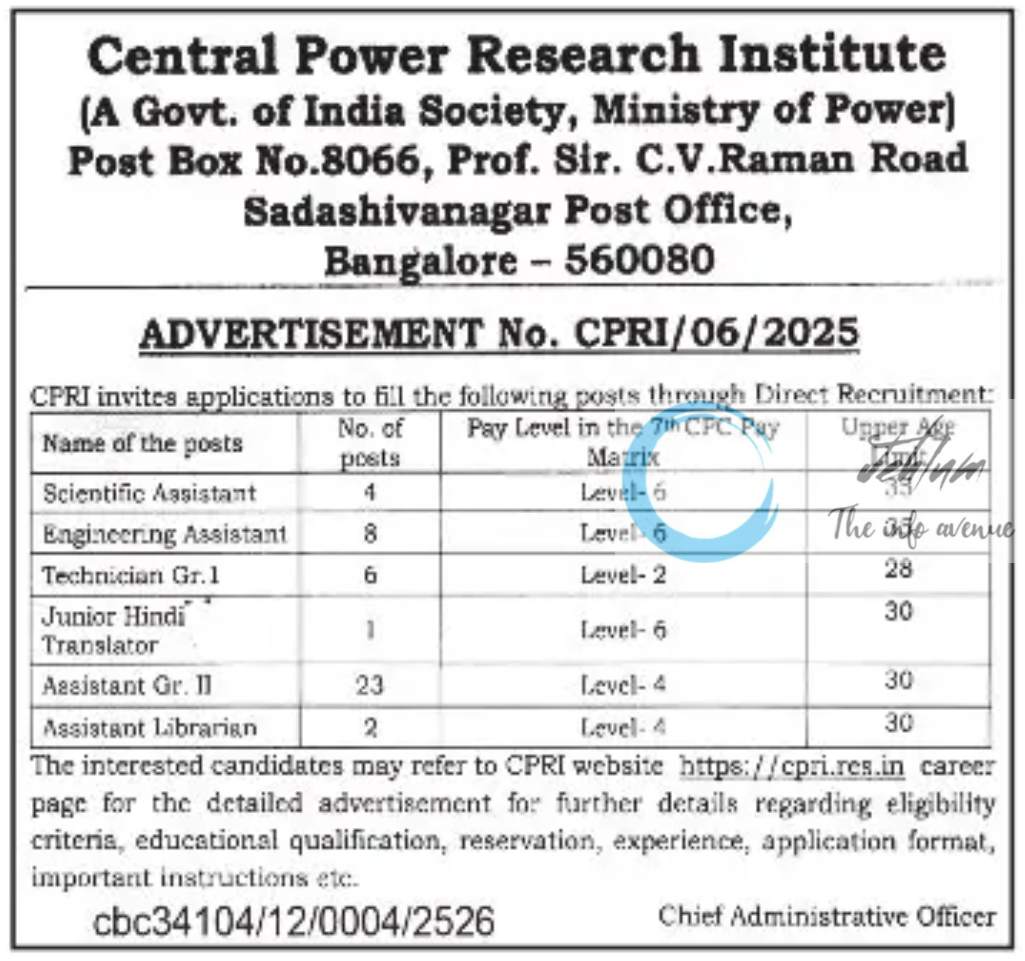 Central Power Research Institute Recruitment Advertisement No CPRI/06/2025