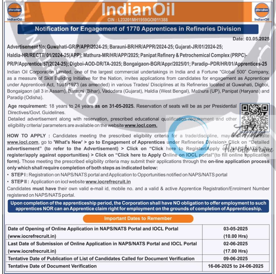 Indian Oil Corporation Limited IOCL Apprentices in Refineries Division Recruitment Advertisement Notice 2025