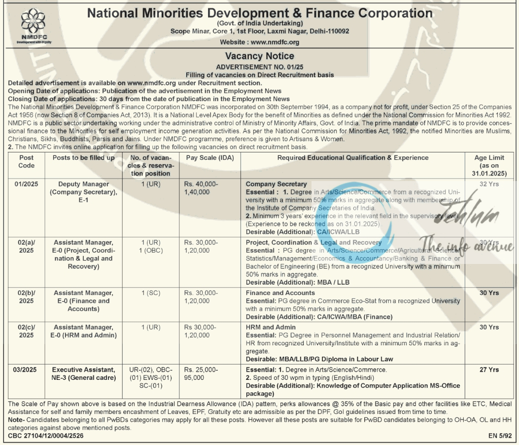 NMDFC RECRUITMENT ADVERTISEMENT NO 01/25