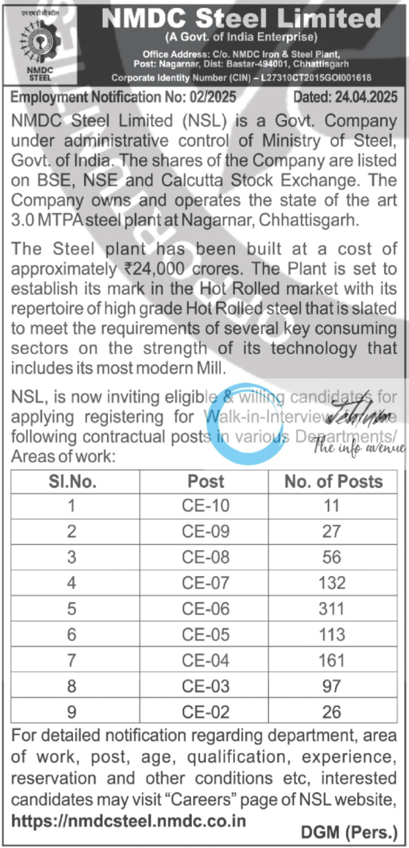 NMDC Steel Limited Jobs Employment Notification No 02/2025