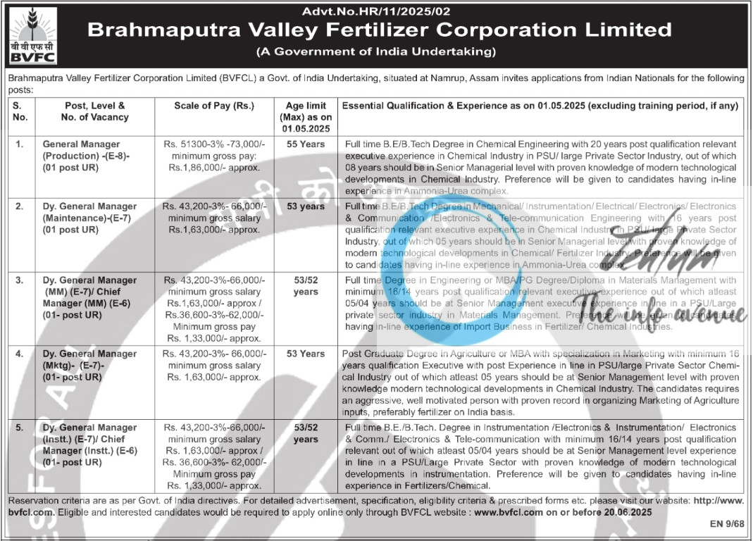 Brahmaputra Valley Fertilizer Corporation Limited BVFCL Recruitment Advt No HR/11/2025/02