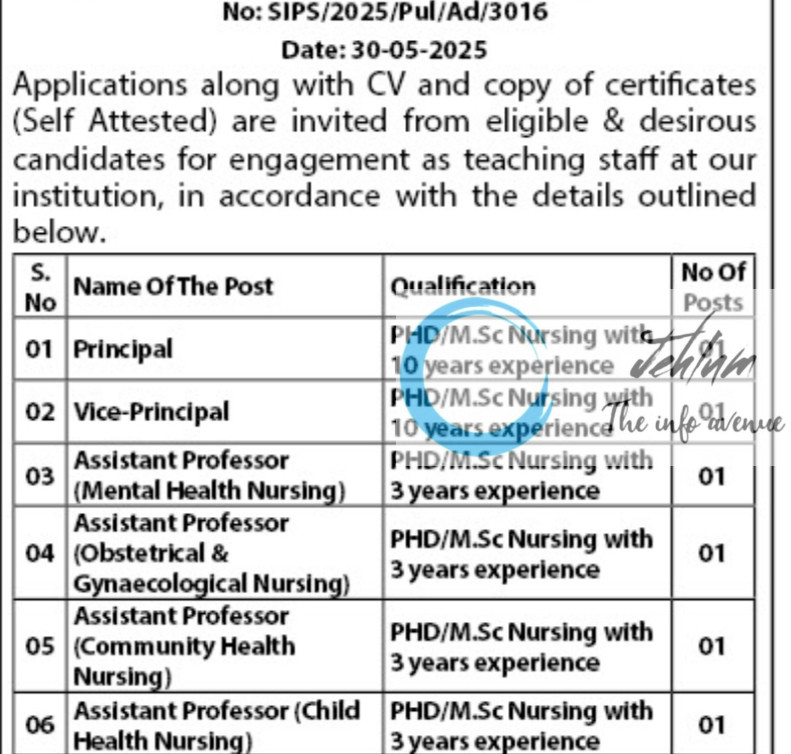 SKYLARK INSTITUTE OF PARAMEDICAL SCIENCES PULWAMA RECRUITMENT ADVT NOTIFICATION NO SIPS/2025/Pul/Ad/3016