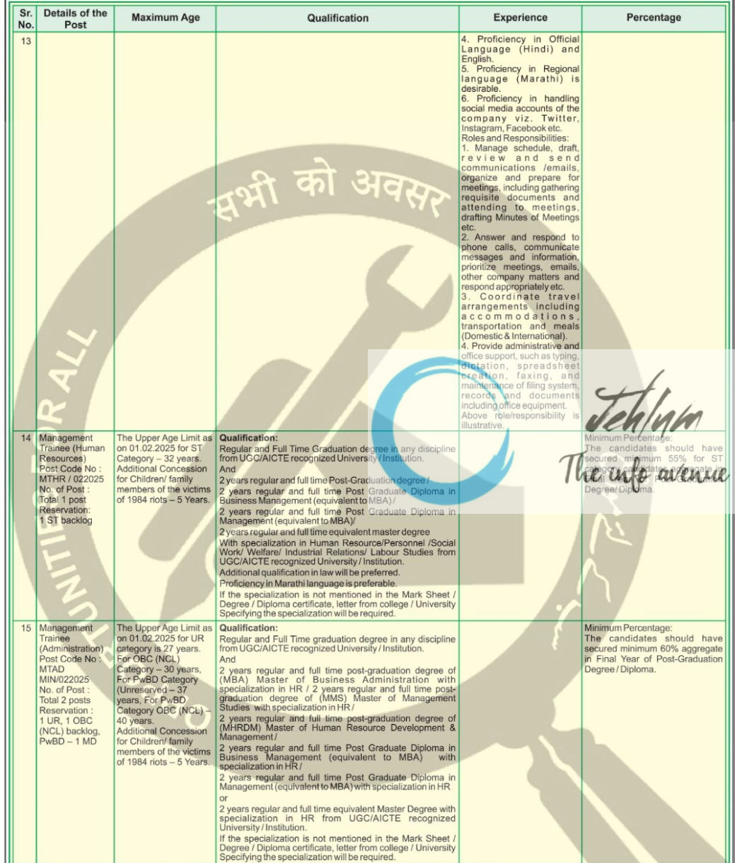 RASHTRIYA CHEMICALS AND FERTILIZERS LIMITED MUMBAI RECRUITMENT ADVT NOTIFICATION NO 05022025 