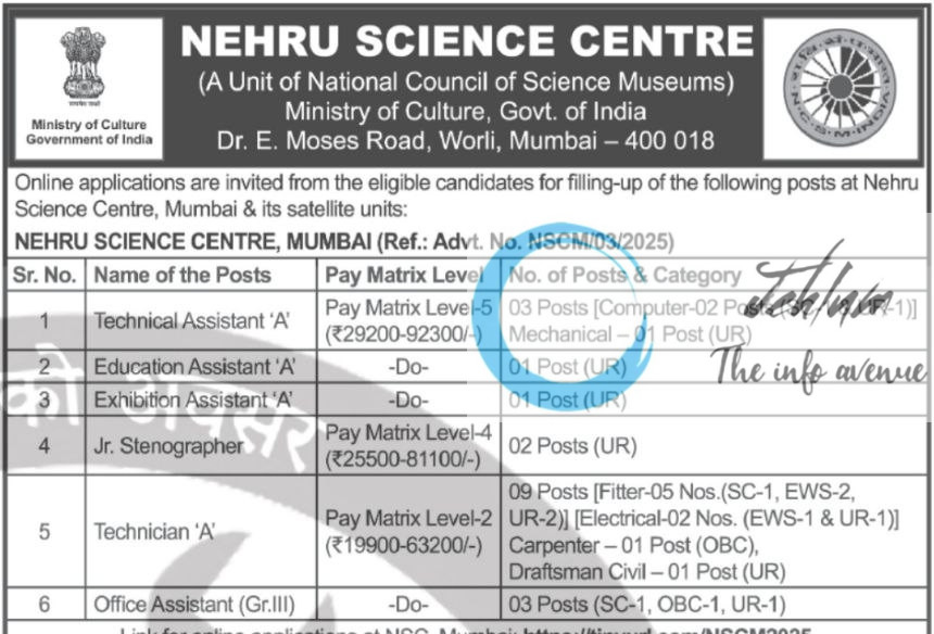 NEHRU SCIENCE CENTRE MUMBAI NSCM RECRUITMENT ADVT NOTIFICATION 2025