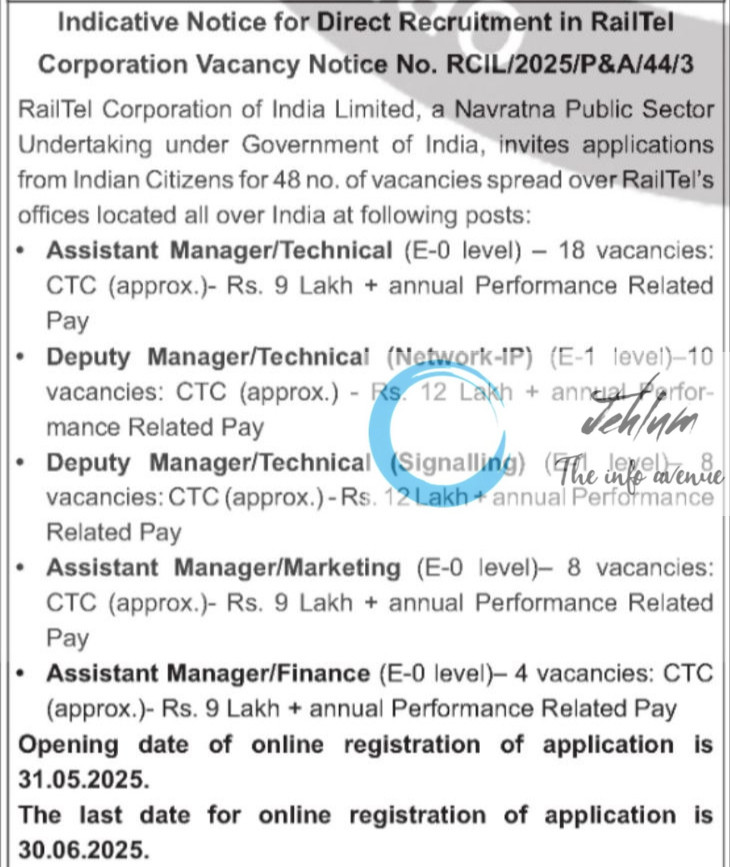 RAILTEL CORPORATION OF INDIA LIMITED RECRUITMENT ADVT NOTIFICATION NO RCIL/2025/P&A/44/3