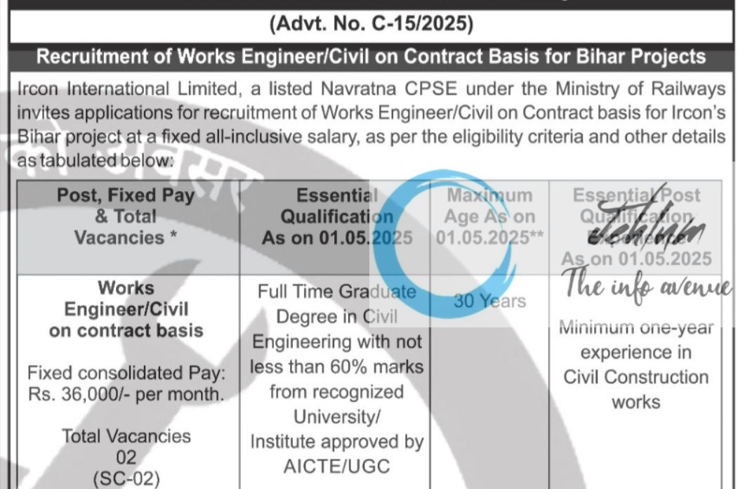 IRCON INTERNATIONAL LIMITED RECRUITMENT ADVT NOTIFICATION NO C-15/2025