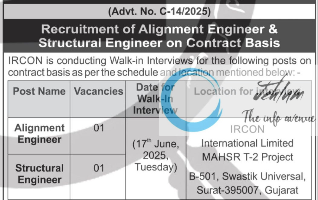 IRCON INTERNATIONAL LIMITED RECRUITMENT ADVT NOTIFICATION NO C-15/2025