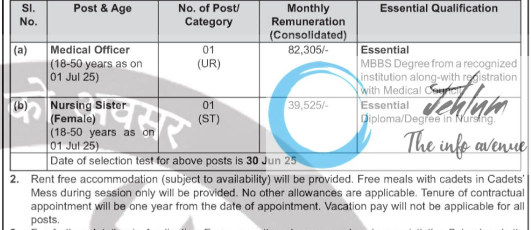 SAINIK SCHOOL AMBIKAPUR RECRUITMENT ADVT NOTIFICATION 2025
