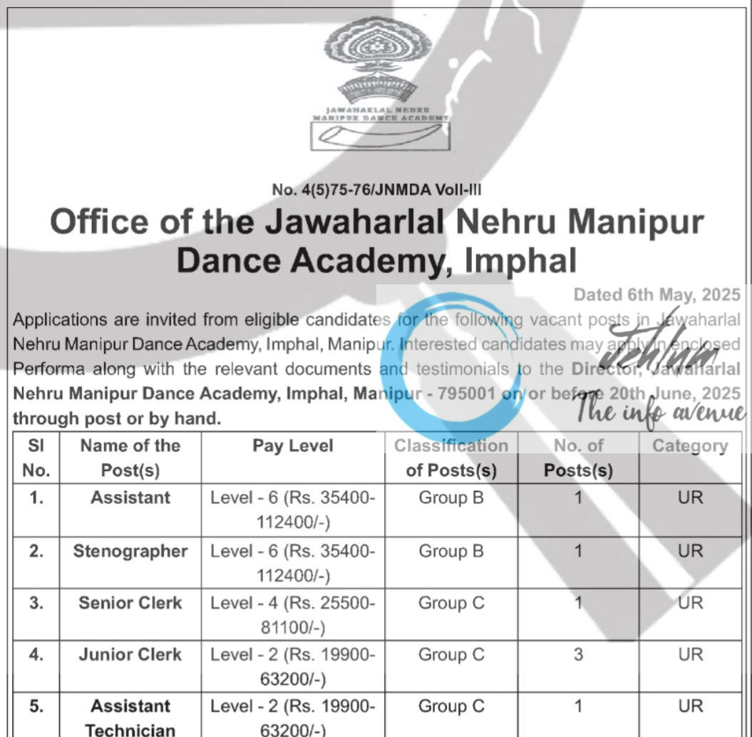 JAWAHARLAL NEHRU MANIPUR DANCE ACADEMY RECRUITMENT ADVT NOTIFICATION NO 4-5-75-76/JNMDA