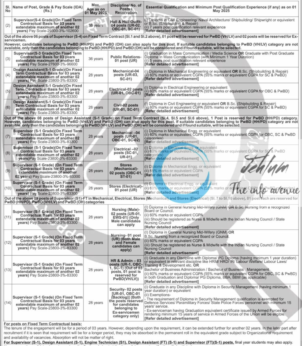 GARDEN REACH SHIPBUILDERS AND ENGINEERS LIMITED GRSE RECRUITMENT ADVT NOTIFICATION NO 2025/04