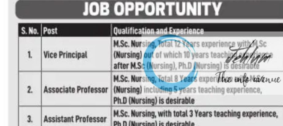 RAMZAAN COLLEGE OF NURSING AND PARAMEDICAL SCIENCES PAMPORE RECRUITMENT ADVT NOTIFICATION 2025
