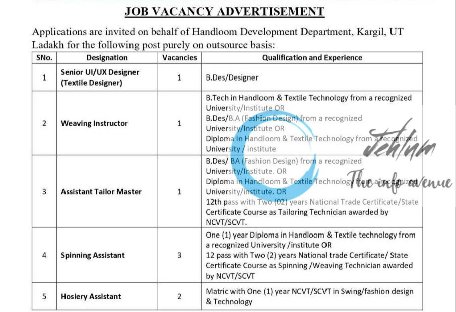 ROBOTECH TECHNOLOGIES PRIVATE LIMITED JOBS VACANCY 2025