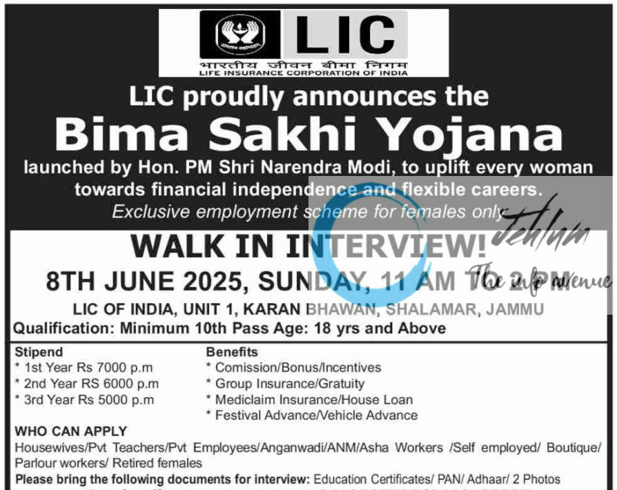 LIFE INSURANCE CORPORATION OF INDIA RECRUITMENT ADVT NOTIFICATION 2025