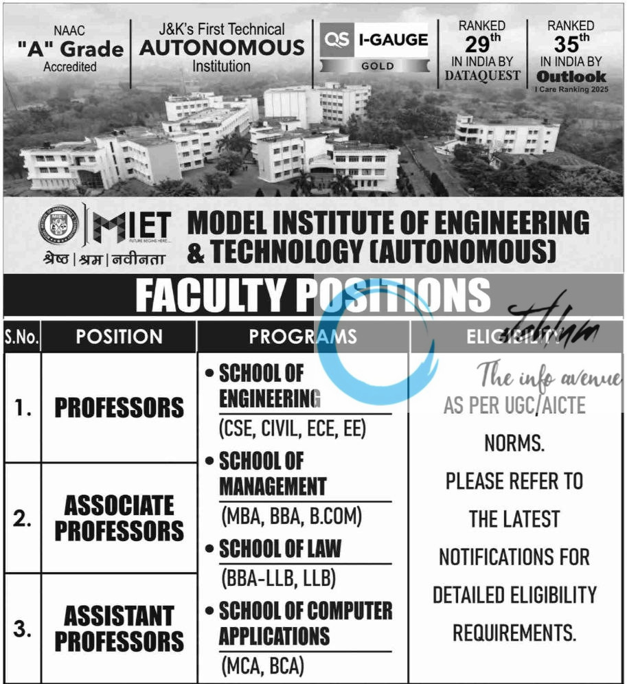 MODEL INSTITUTE OF ENGINEERING AND TECHNOLOGY MIET RECRUITMENT ADVT NOTIFICATION 2025