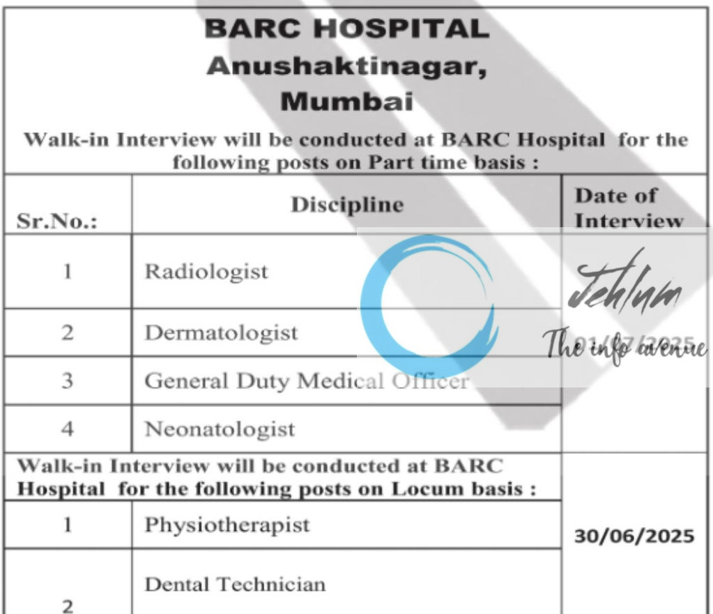BARC HOSPITAL MUMBAI RECRUITMENT ADVT NOTIFICATION 2025
