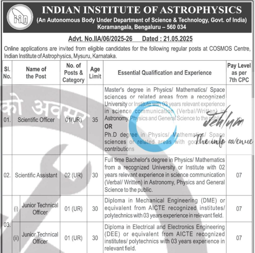 INDIAN INSTITUTE OF ASTROPHYSICS RECRUITMENT ADVT NOTIFICATION NO IIA/06/2025-26