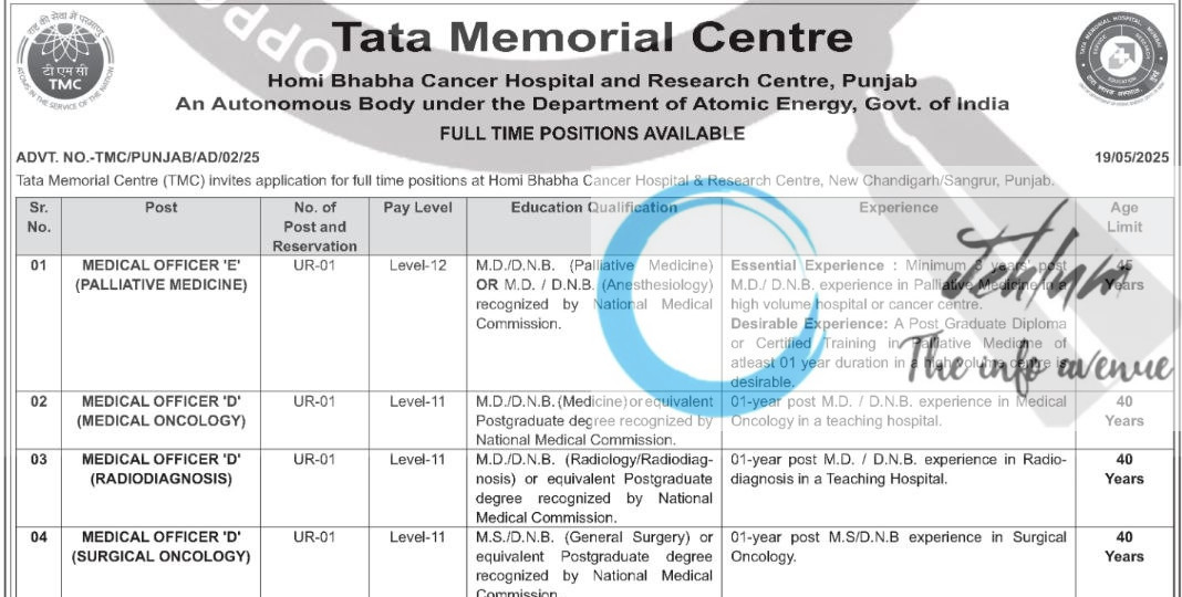 HOMI BHABHA CANCER HOSPITAL AND RESEARCH CENTRE RECRUITMENT ADVT NOTIFICATION NO TMC/PUNJAB/AD/02/25