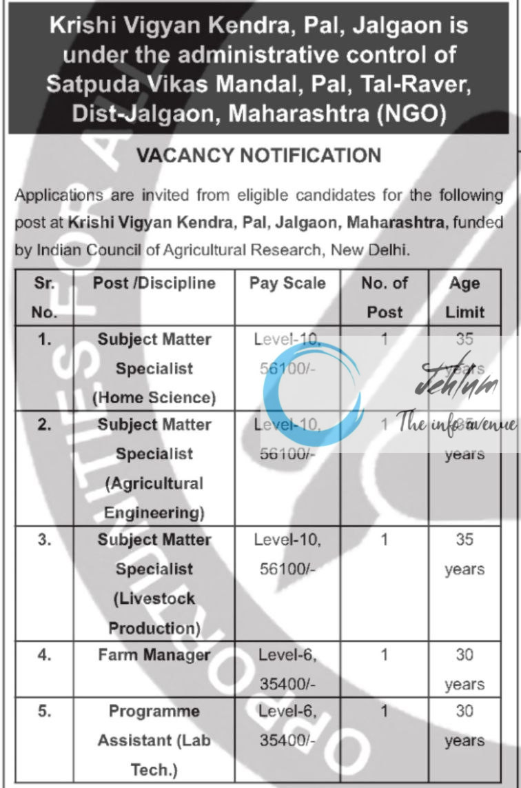 KRISHI VIGYAN KENDRA MAHARASHTRA RECRUITMENT ADVT NOTIFICATION 2025