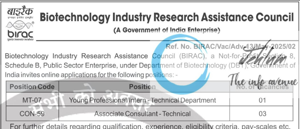 BIOTECHNOLOGY INDUSTRY RESEARCH ASSISTANCE COUNCIL RECRUITMENT ADVT NOTIFICATION NO BIRAC/Vac/Adv-13/May-2025/02