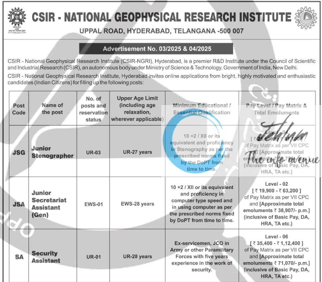 CSIR NATIONAL GEOPHYSICAL RESEARCH INSTITUTE NBRI RECRUITMENT ADVT NOTIFICATION NO 03/2025 & 04/2025