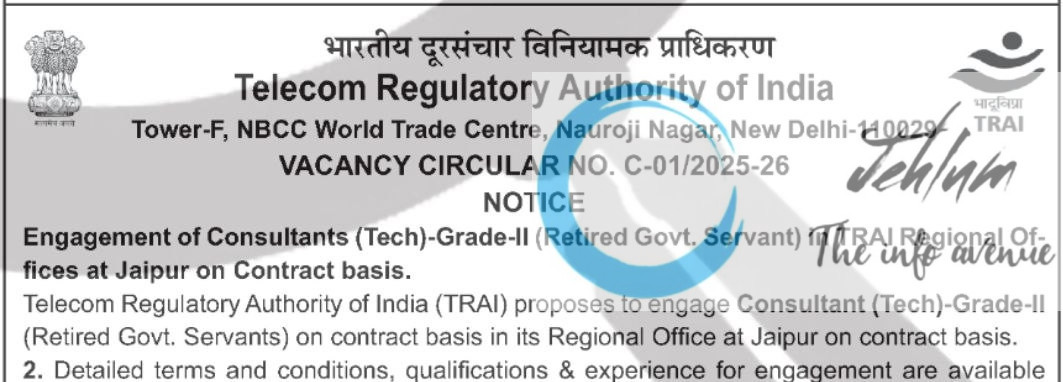 TELECOM REGULATORY AUTHORITY OF INDIA TRAI RECRUITMENT ADVT NOTIFICATION NO C-01/2025-26