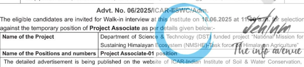 ICAR INDIAN INSTITUTE OF SOIL AND WATER CONSERVATION RECRUITMENT ADVT NOTIFICATION NO 06/2025/ICAR-IISWC/Adm