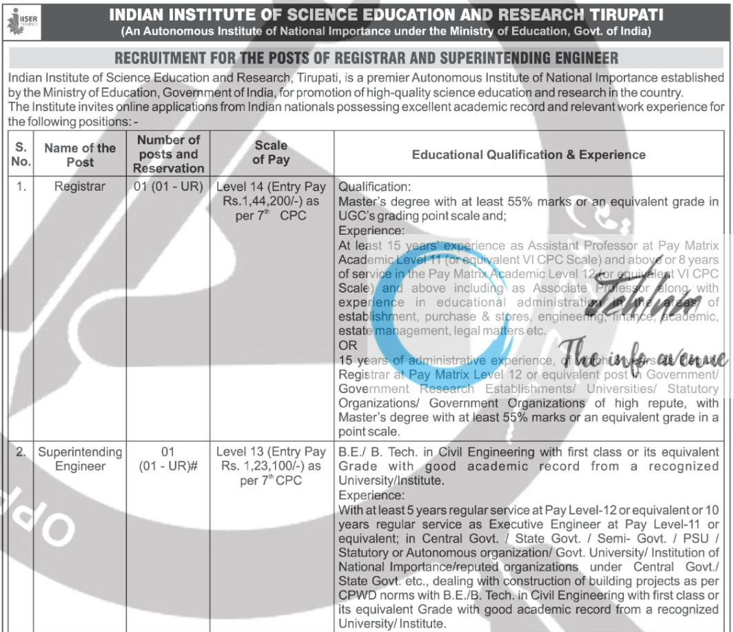 INDIAN INSTITUTE OF SCIENCE EDUCATION AND RESEARCH TIRUPATI RECRUITMENT ADVT NOTIFICATION NO 06/2025/IISER-T/Rect