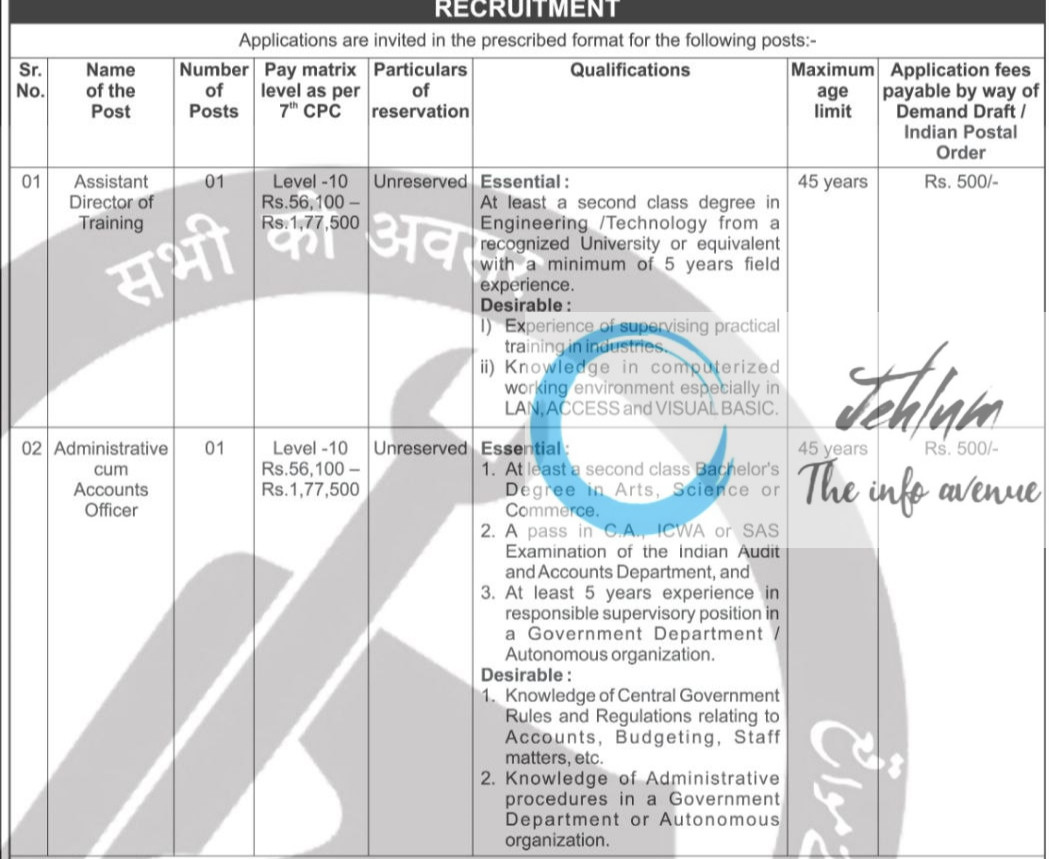 BOARD OF APPRENTICESHIP TRAINING BOAT MUMBAI RECRUITMENT ADVT NOTIFICATION 2025