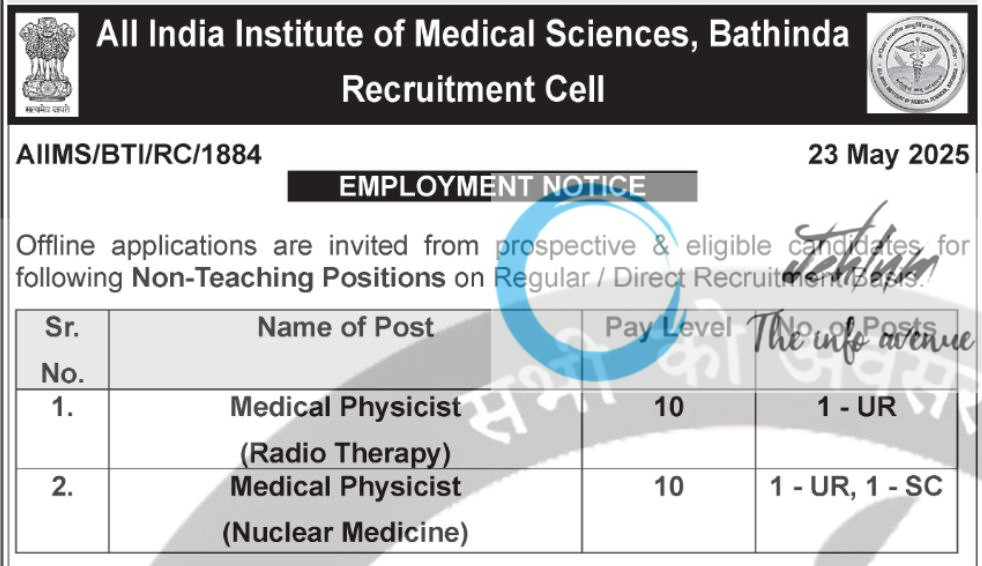 ALL INDIA INSTITUTE OF MEDICAL SCIENCES AIIMS BATHINDA RECRUITMENT ADVT NOTIFICATION NO AIIMS/BTI/RC/1884