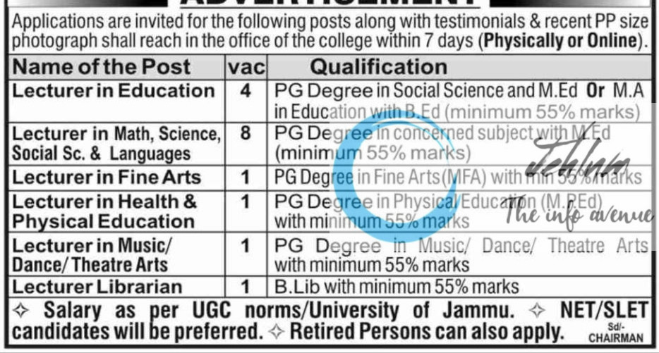 KAWA COLLEGE OF EDUCATION JAMMU RECRUITMENT ADVT NOTIFICATION 2025