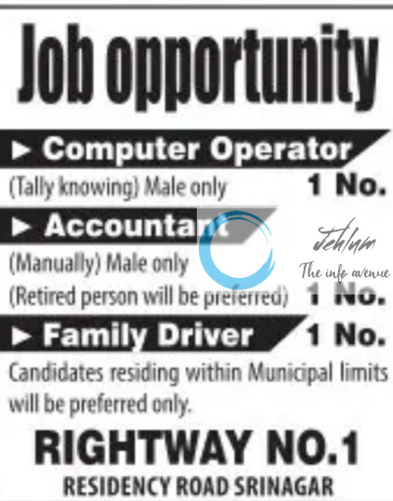 RIGHT WAY NO 1 SRINAGAR JOBS OPENING 2025