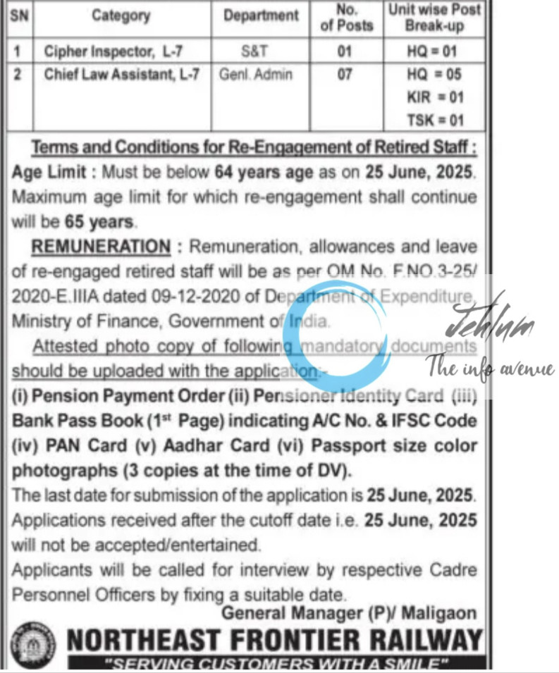 NORTHEAST FRONTIER RAILWAY REENGAGEMENT OF RETIRED STAFF ADVT NOTIFICATION NO NFR/RE-RS/CN-01/2025